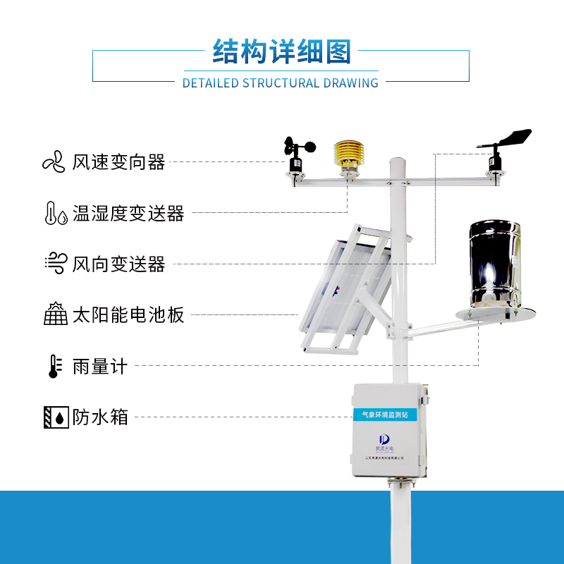 用自动气象站帮助刺梨种植业